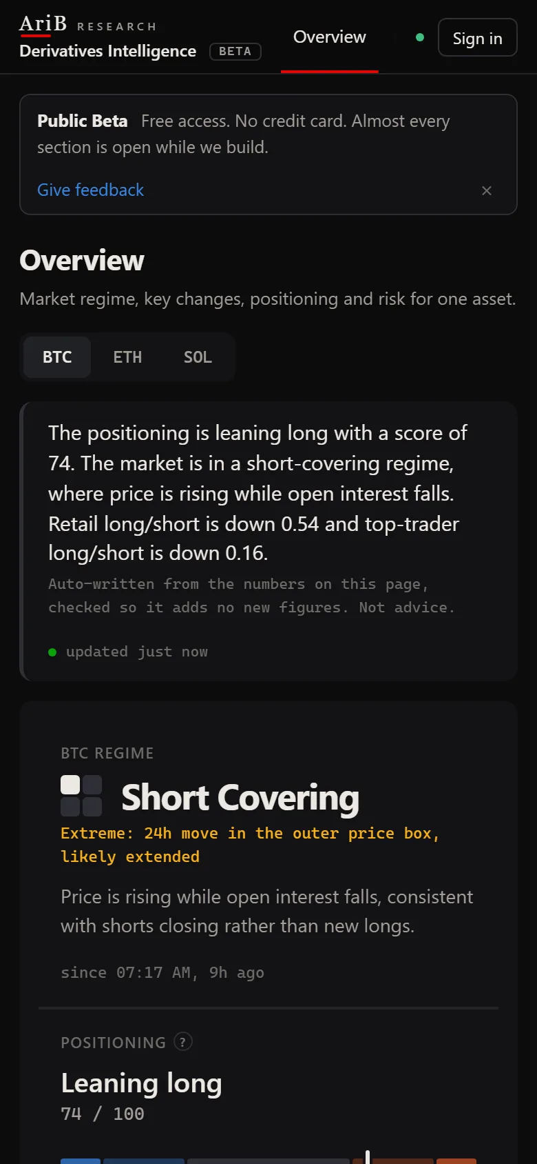 Derivatives Intelligence on a phone