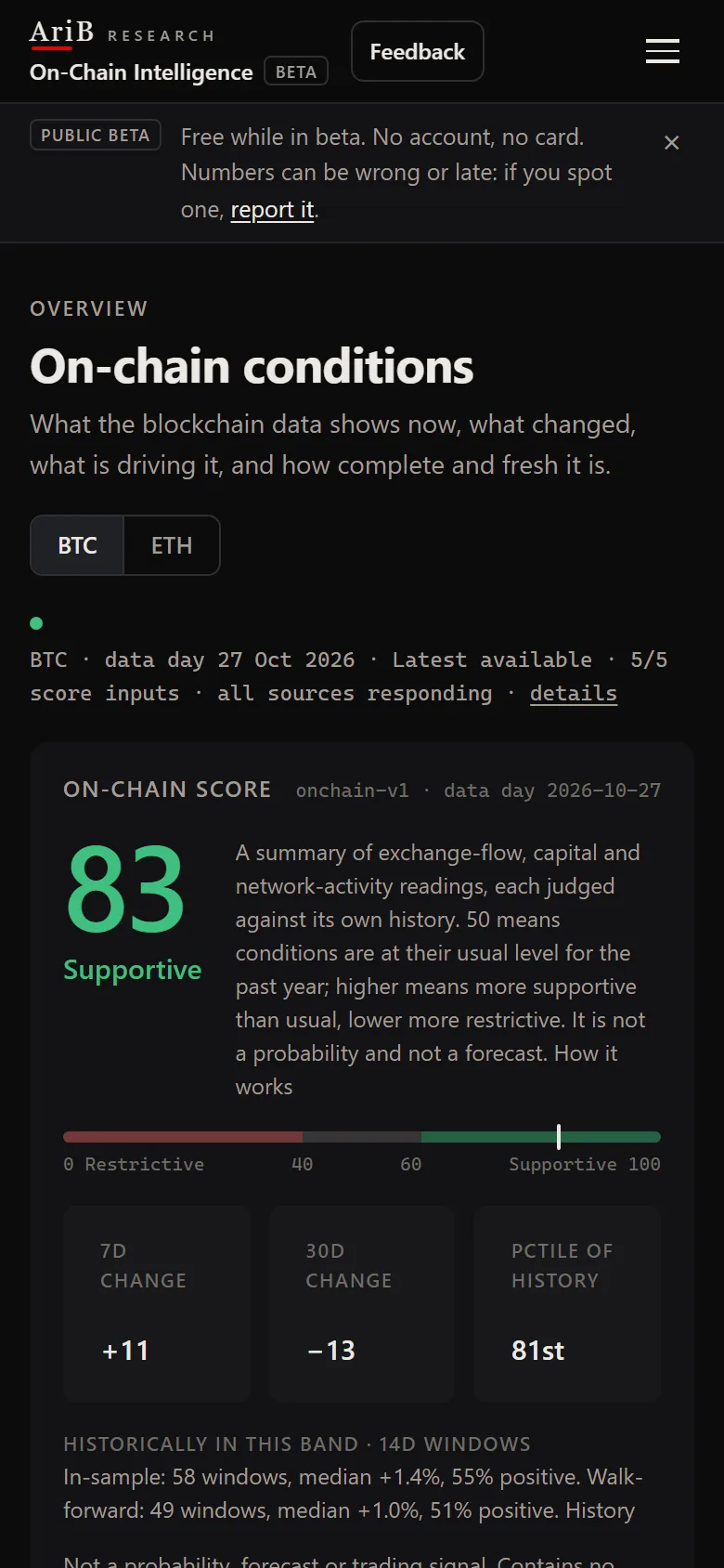 On-Chain Intelligence on a phone